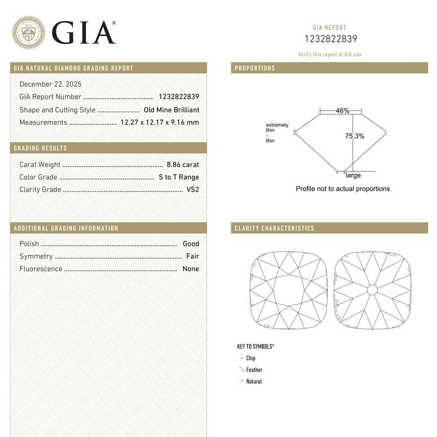 The 8.86ct 12.26x12.17x9.14mm GIA VS2 S-T Antique Old Mine Cut 27425-01 by East London jeweller Rachel Boston | Discover our collections of unique and timeless engagement rings, wedding rings, and modern fine jewellery. - Rachel Boston Jewellery