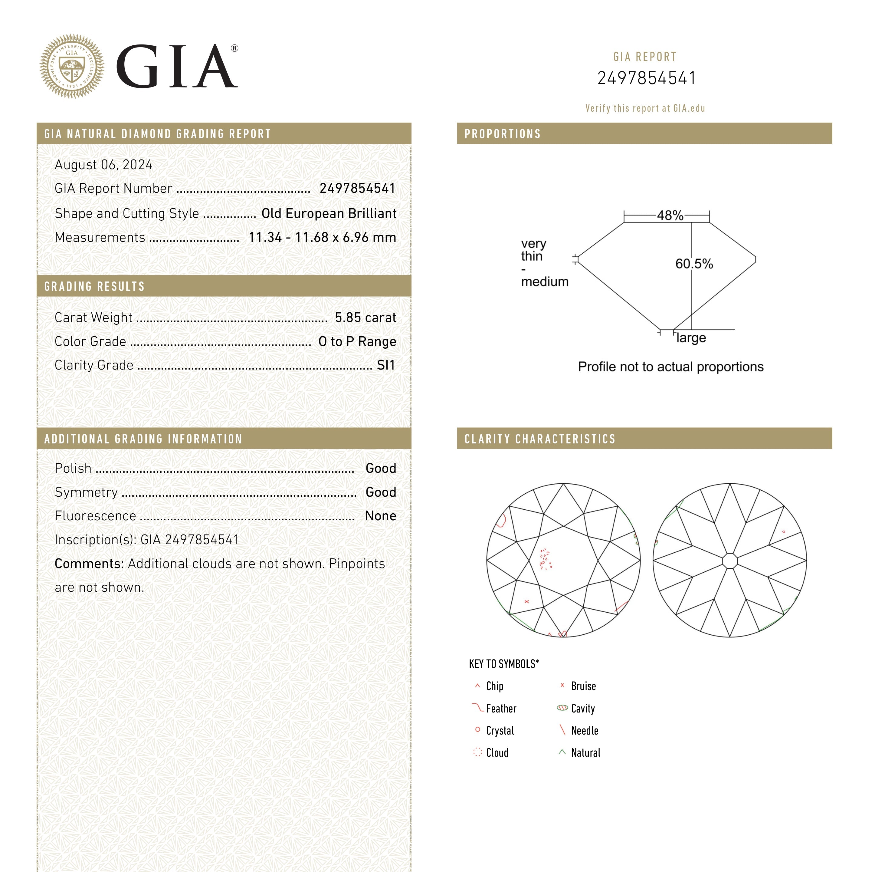 The 5.85ct 11.68x11.34x6.96mm GIA SI1 O-P Antique Old European Cut 25950-01 by East London jeweller Rachel Boston | Discover our collections of unique and timeless engagement rings, wedding rings, and modern fine jewellery.