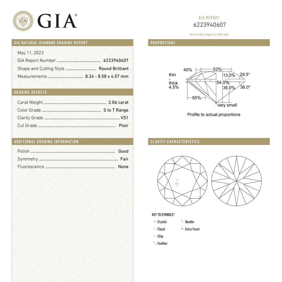 The 2.06ct 8.58x8.35x4.57mm GIA VS1 S-T Antique Old European Cut 23650-01 by East London jeweller Rachel Boston | Discover our collections of unique and timeless engagement rings, wedding rings, and modern fine jewellery. - Rachel Boston Jewellery