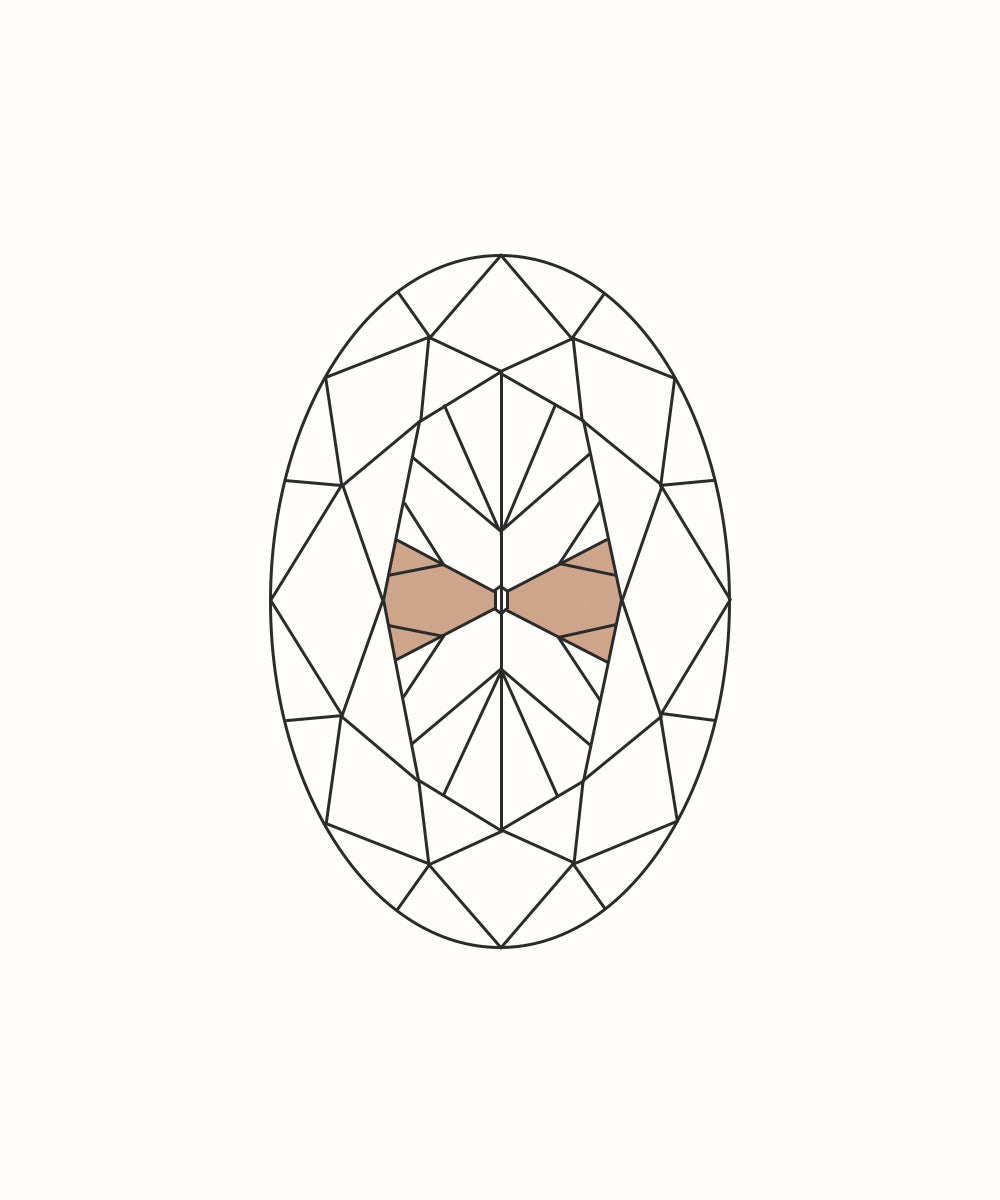 Rachel Boston Jewellery